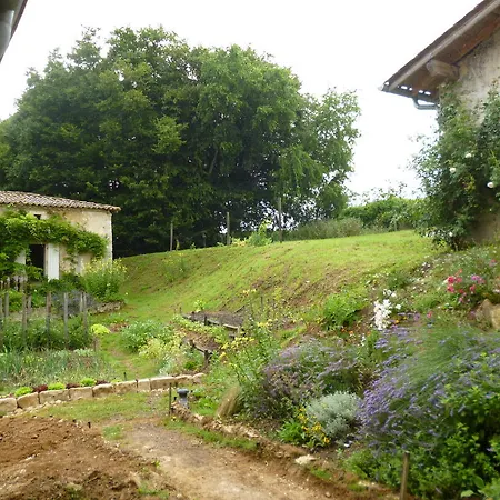 ベッド・アンド・ブレックファスト D'hotes Le Bourdieu Soulignac